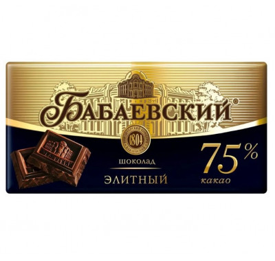 Название товара