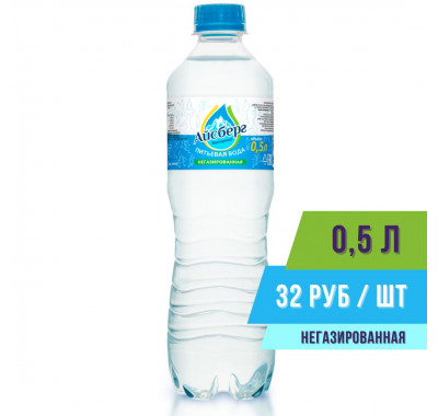 Название товара